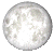 FULL MOON, 15 days, 12 hours, 37 minutes in cycle