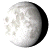 Waning Gibbous, 18 days, 0 hours, 1 minutes in cycle