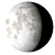 Waning Gibbous, 18 days, 20 hours, 58 minutes in cycle