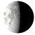 Waning Gibbous, 21 days, 14 hours, 7 minutes in cycle