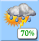 Memorial Day: Showers And Thunderstorms Likely