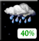 Tonight: Rain. Mostly cloudy, with a low around 33. Southeast wind around 2 mph. Chance of precipitation is 90%. New rainfall amounts less than a tenth of an inch possible. Tonight: Light Rain
