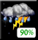 Sunday Night: Showers And Thunderstorms then Light Rain